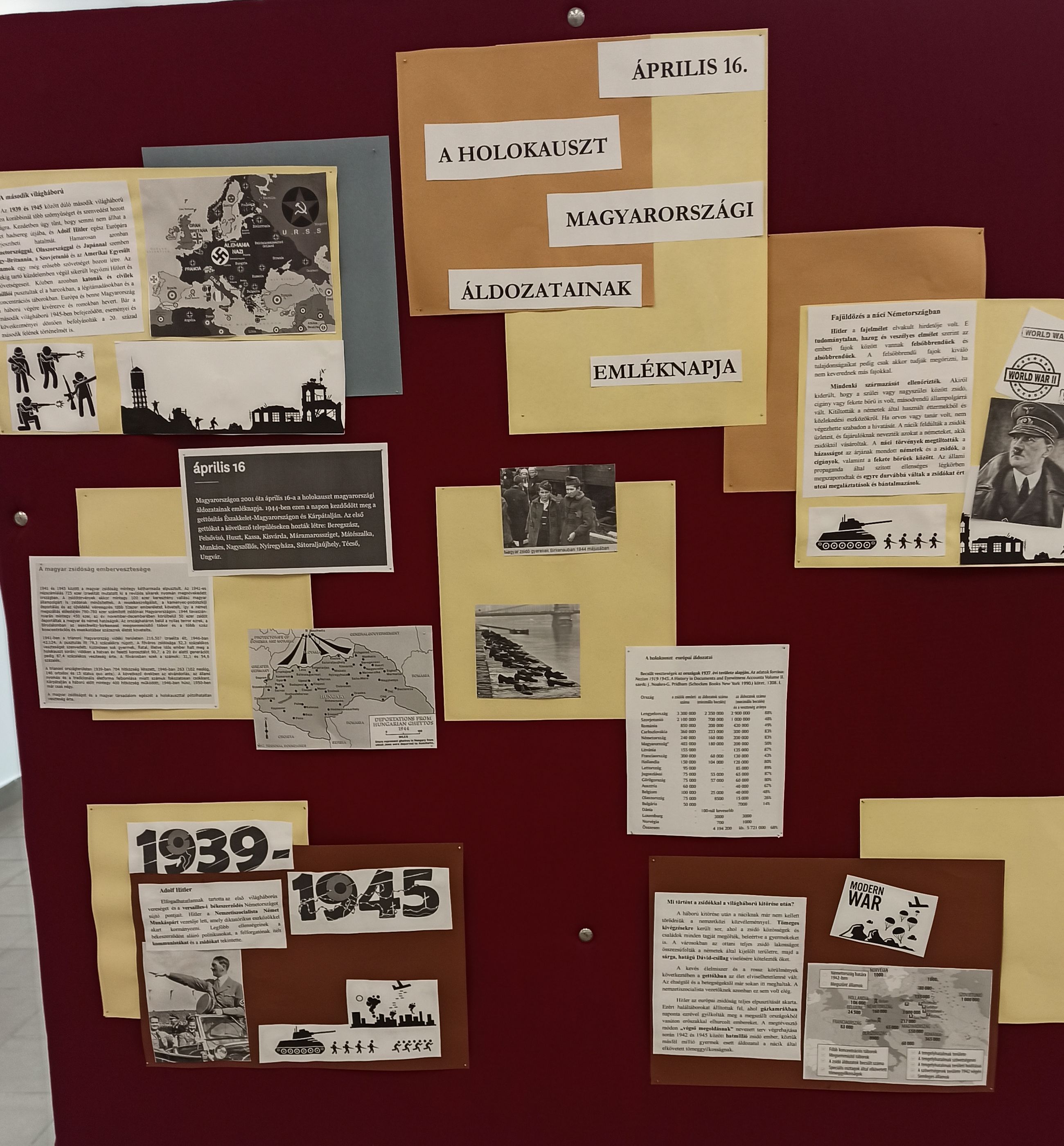 Holokauszt emléknap